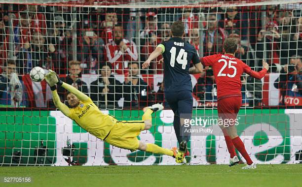 Jan Oblak making a save